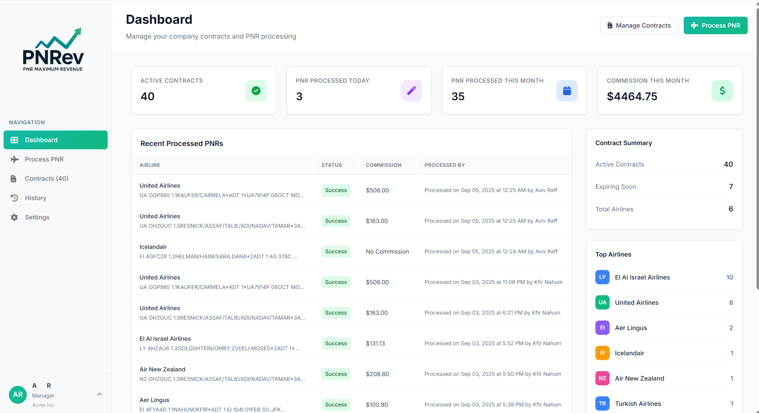 PNRev Dashboard